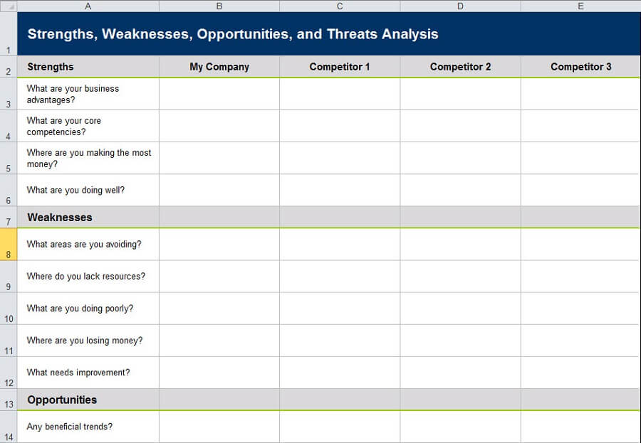 SWOT Analysis in Excel