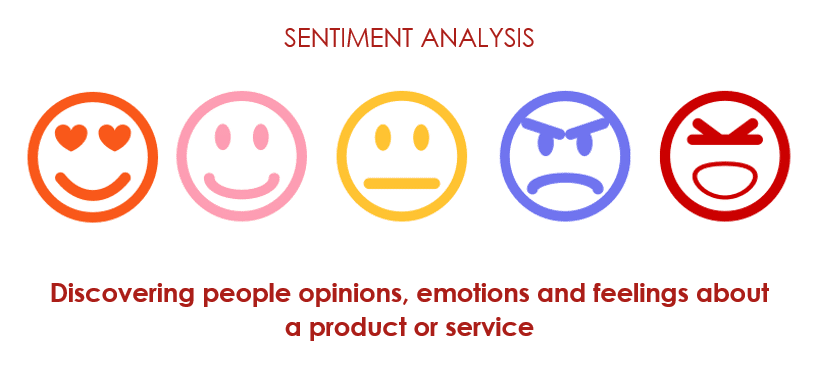 What Is Social Media Sentiment Analysis and How Can We Use It?